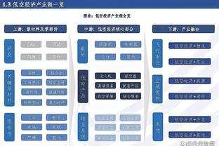 开云app官网入口下载安装截图1